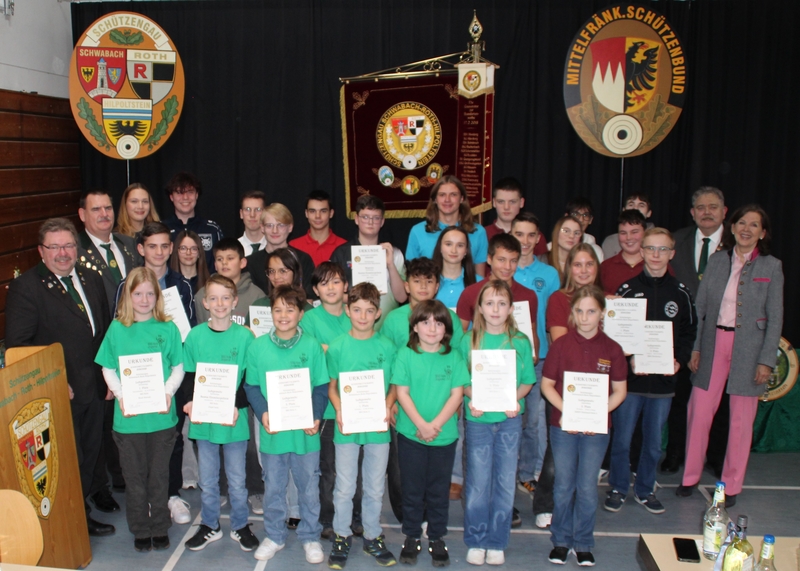 Schüler Jugend und Junioren